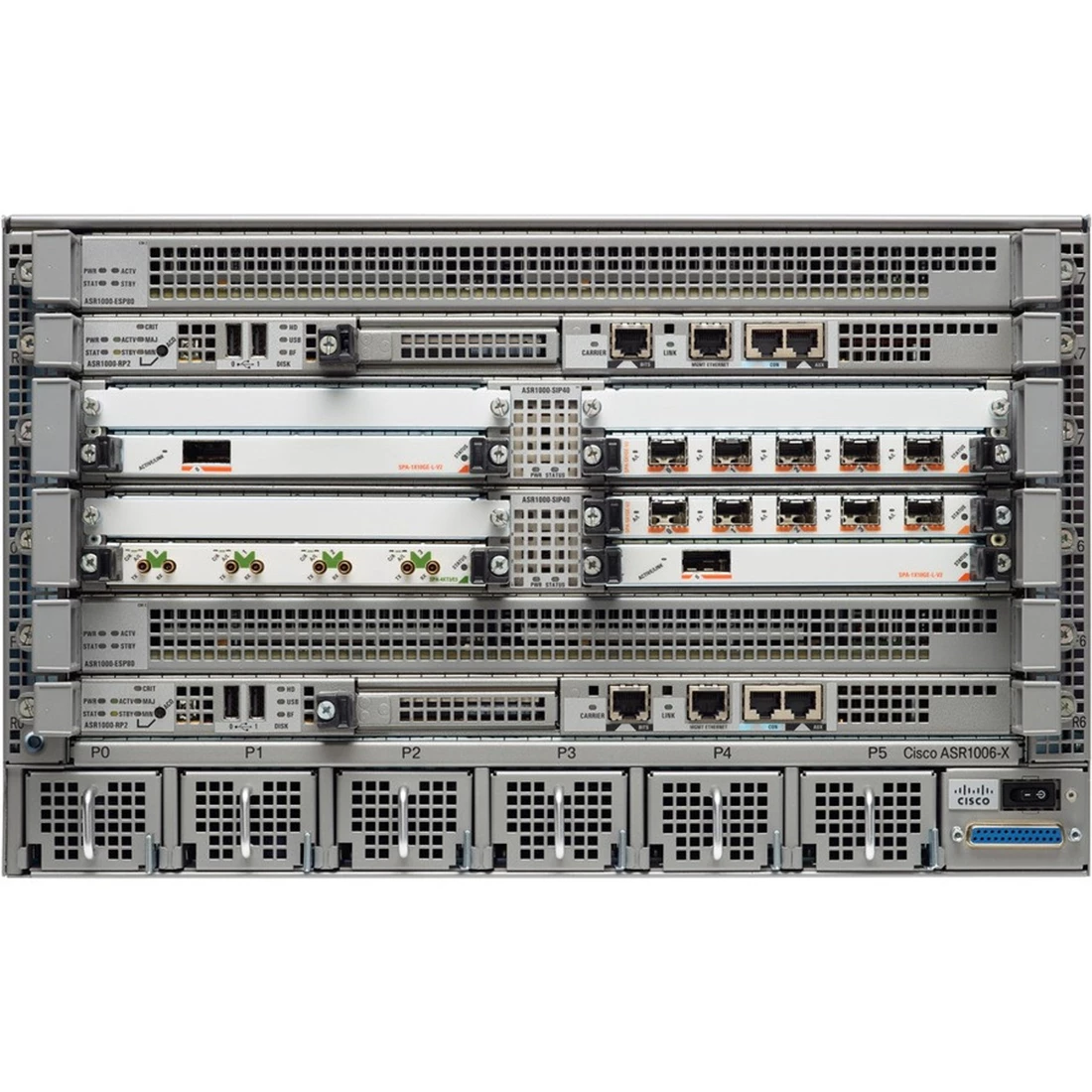Cisco ASR1006-X Aggregation Service 6-Slot Router Chassis
