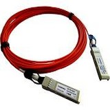 SFP-10G-AOC1M=