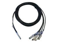 QSFP-4SFP10G-CU1M=