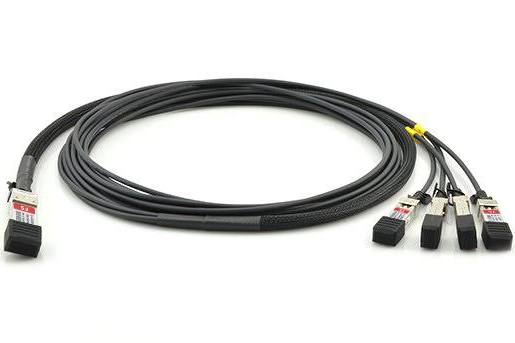 QSFP-4SFP25G-CU3M