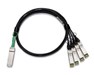 QSFP-4SFP10G-CU3M