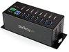 ST7300USBM