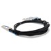 QSFP-4SFP25G-CU1M
