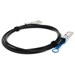 SFP-H25G-CU1M