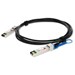 SFP-H25G-CU5M