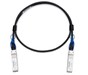 SFP-H25G-CU2M
