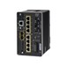 IE-3200-8P2S-E